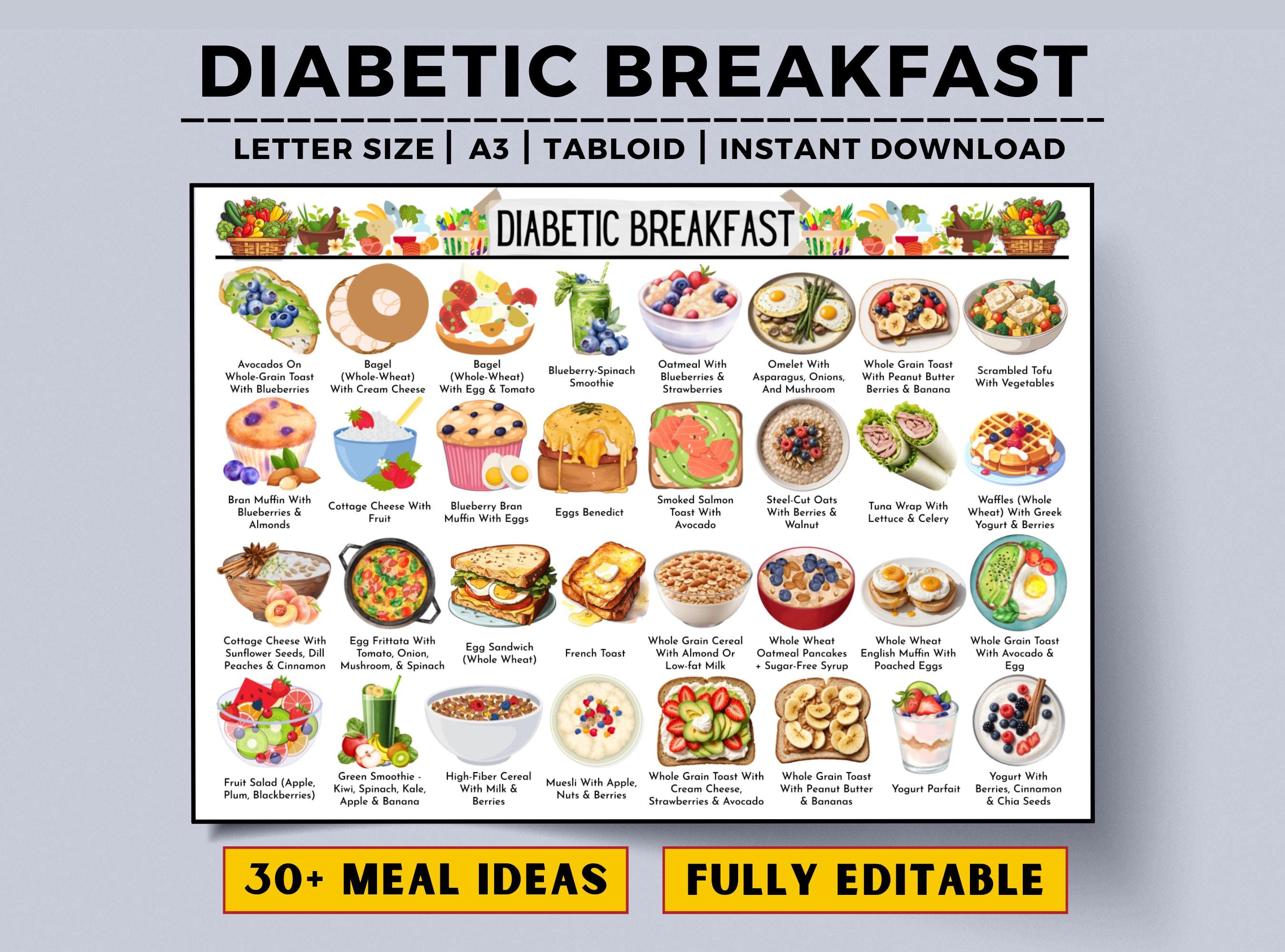 Diabetic Breakfast Ideas, Diabetes Friendly Breakfast, Diabetes Meal ...