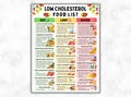 Low Cholesterol Food List, Heart Healthy Foods, Cholesterol Diet Food Chart, Cholesterol Grocery List, Good & Bad Cholesterol Lowering Foods product logo