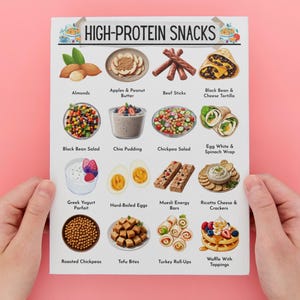 High Protein Meal Plan, High Protein Food List, Low Carb Keto Food List for Muscle Building & Weight Loss, High Protein Grocery List afbeelding 5