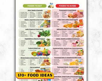 High Magnesium Food List, Eat Limit Avoid Chart, Whole Foods Guide (PDF)