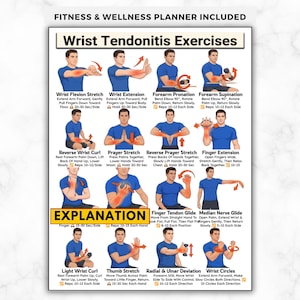 Può includere: Un poster didattico bianco intitolato Wrist Tendonitis Exercises con illustrazioni di una persona in maglietta blu che dimostra vari movimenti di fisioterapia con riflessi rossi su polsi e avambracci e istruzioni testuali.