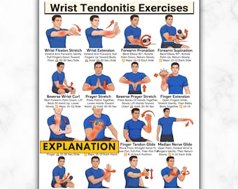 Wrist Tendonitis Exercises Printable, Hand & Forearm Pain Relief Chart, Carpal Tunnel Stretches, Physical Therapy Rehab, Tendon Recovery PDF