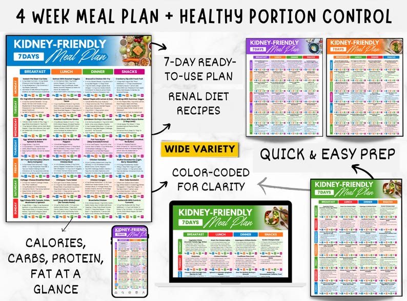 May include: A 4-week kidney-friendly meal plan with healthy portion control. The plan includes a 7-day ready-to-use plan with renal diet recipes. The plan is color-coded for clarity and includes calories, carbs, protein, and fat at a glance.