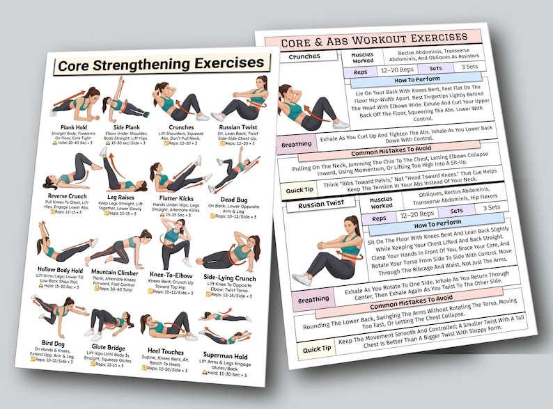 Puede incluir: Dos tablas de ejercicios con ilustraciones e instrucciones para ejercicios de fortalecimiento del core y abdominales. Las tablas incluyen ejercicios como planchas, abdominales y giros rusos, con detalles sobre repeticiones y series. El texto incluye "Core Strengthening Exercises" y "Core & Abs Workout Exercises".
