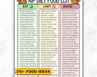 AIP Food List Printable, Autoimmune Protocol Chart, Paleo Diet Grocery List, Anti-Inflammatory, Nightshade Free Food, Elimination Diet PDF
