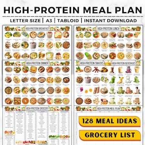 High Protein Diet Meal Plan, Low Carb Keto Food List for Muscle Building & Weight Loss, High Protein Grocery List, High Protein Food List