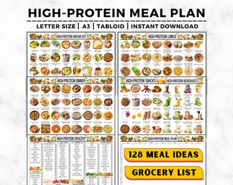 High Protein Meal Plan: Keto Diet, Grocery List (Printable PDF Download