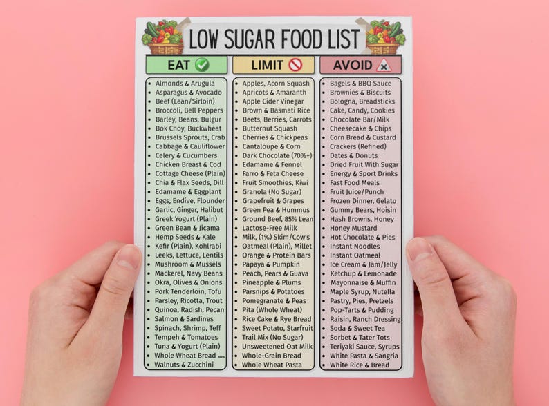 Low Sugar Food List Printable Grocery Chart For Diabetes PCOS low-sugar-food-list-printable-grocery-chart-for-diabetes-pcos