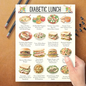 May include: A colorful chart with illustrations of 12 different diabetic lunch ideas. The chart is titled "Diabetic Lunch" and includes options like Spicy Chicken Noodle Soup, Stuffed Bell Peppers, Tomato, Cucumber, Basil & White-Bean Salad, Tomato Soup with Whole-Grain Toast, Chickpea Red Pepper Wraps, Tuna, White Bean and Dill Salad, Turkey Sandwich with Avocado & Low Fat Cheese, Roasted Veggies & Hummus Sandwich, Quinoa Black Bean Burger, Tuna Salad Whole-Grain Sandwich, Veggie Burger with Mango Slaw & Mushrooms, Cucumber-Tuna Salad Whole-Grain Sandwich, Farro Salad with Arugula Artichokes & Pistachios, Mixed Greens with Lentils & Sliced Apple, and Zucchini & Tomato Pasta.