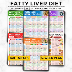 5 Week Fatty Liver Meal Plan Chart Printable, Fatty Liver Food List, Fatty Liver Disease Food To Avoid, NAFLD & NASH Diet, Liver Health
