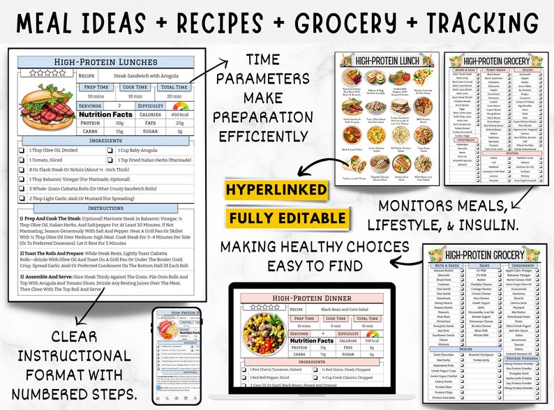 May include: A digital meal planning and recipe tracking system featuring printable sheets for high-protein lunches and dinners, grocery lists, and nutritional information. The layout includes numbered instructions, ingredient checklists, and meal photos.