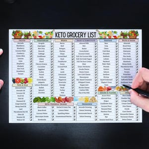 May include: A printable keto grocery list with checkboxes for various food categories, including fruits, vegetables, meats, dairy, seafood, nuts, grains, and cheeses. The list is organized in columns with a colorful header for each category.