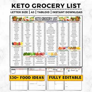 Keto Grocery List, Keto Food List, Low Carb Food List, Keto Guide, Keto Diet, Keto Food List for Beginners, Keto Tracker, keto Food Chart