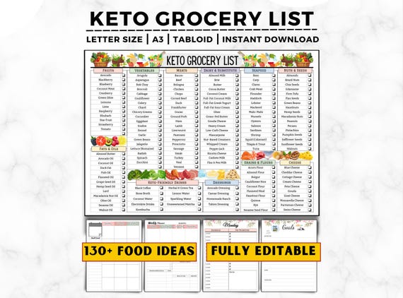 Keto Grocery List, Keto Food List, Low Carb Food List, Keto Guide, Keto Diet, Keto Food List for Beginners, Keto Tracker, keto Food Chart