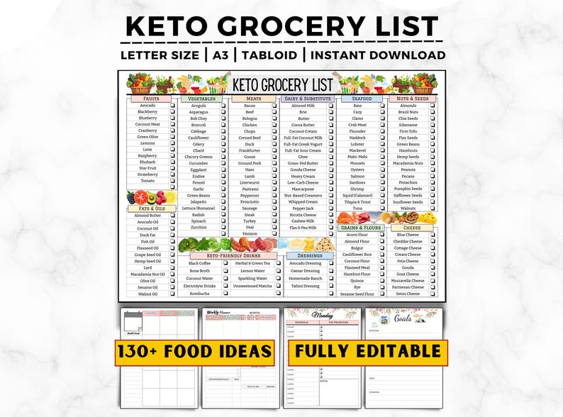 Keto Grocery List, Keto Food List, Low Carb Food List, Keto Guide, Keto Diet, Keto Food List for Beginners, Keto Tracker, keto Food Chart image 1