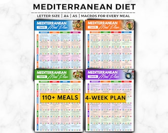 Pode incluir: Um conjunto de quatro cartazes coloridos de planos de refeições da dieta mediterrânica. Cada cartaz apresenta um plano de refeições de 7 dias com opções de pequeno-almoço, almoço, jantar e lanches. Os cartazes incluem o texto "Mediterranean Meal Plan".