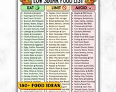Low Sugar Food List Printable, Grocery Chart For Diabetes, PCOS, Prediabetes & Low Carb Diet, Insulin Resistance, Low Glycemic Index Foods