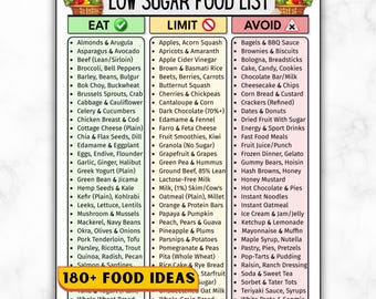 Low Sugar Food List Printable, Grocery Chart For Diabetes, PCOS, Prediabetes & Low Carb Diet, Insulin Resistance, Low Glycemic Index Foods