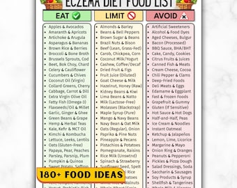 Ekzem-Diät-Lebensmittelliste, entzündungshemmende, atopische Dermatitis-Lebensmittel zum Essen und Vermeiden, hautfreundliche Lebensmittelübersicht, Eliminationsdiät PDF