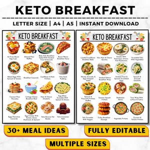 Może przedstawiać: Cyfrowy wydruk z pomysłami na śniadanie Keto. Obraz zawiera tekst "KETO BREAKFAST" i "30+ MEAL IDEAS". Dostępny w rozmiarach Letter, A4 i A5, w pełni edytowalny i do natychmiastowego pobrania.