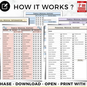 May include: A printable family medical history chart with sections for mother, father, grandparents, siblings, and self. The chart includes a list of common medical conditions and allows you to check off if a family member has been diagnosed with each condition.