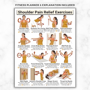 Op de afbeelding: Een witte poster met oefeningen voor schouderpijnverlichting, met illustraties en instructies. Oefeningen zijn onder meer schouderrollen, pendelarmzwaaien en vingerwandelingen. De poster is ontworpen om gebruikers te begeleiden bij bewegingen.