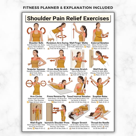 Shoulder Pain Relief Exercises, Rotator Cuff Stretches, Shoulder Impingement Relief Exercise Rehab, Stretches For Shoulder Mobility Poster