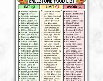 Gallstone Diet Food List, Gallbladder Cleanse Diet Chart, Cholelithiasis, Bile, Post Gallbladder Removal Surgery Meal Chart, Eat Limit Avoid