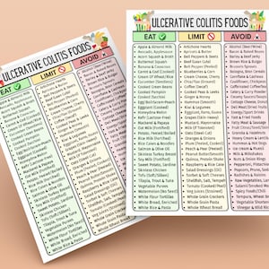 May include: Two lists titled "Ulcerative Colitis Foods" are displayed, one on each page. The "Eat" list is green, the "Limit" list is yellow, and the "Avoid" list is red. Each list contains food items.