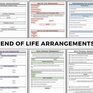 End of Life Planner, Fillable Emergency Planner, Last Wishes Planner, Estate Planning, Will, Final Preparation, What If Binder, Just In Case image 4