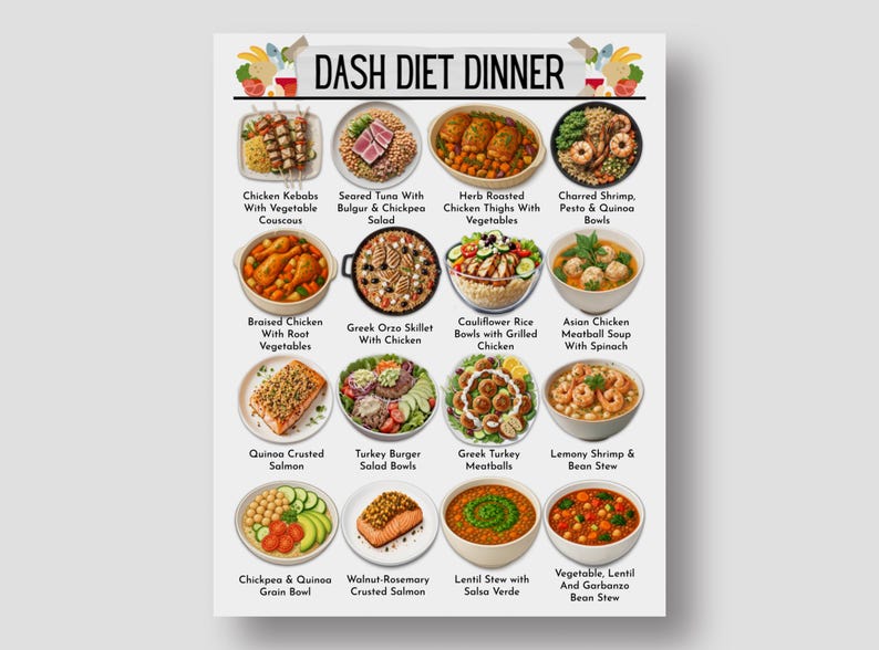 Puede incluir: Un p&oacute;ster titulado "DASH DIET DINNER" muestra 16 ilustraciones coloridas de opciones de comidas saludables. Los platos incluyen brochetas de pollo, at&uacute;n sellado, pollo asado con hierbas, camarones a la parrilla, pollo estofado y un salteado griego. El p&oacute;ster est&aacute; sobre fondo blanco.
