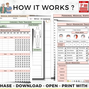 Caregiver Planner Printable, Home Health Care Form, Caregiver Daily Log ...