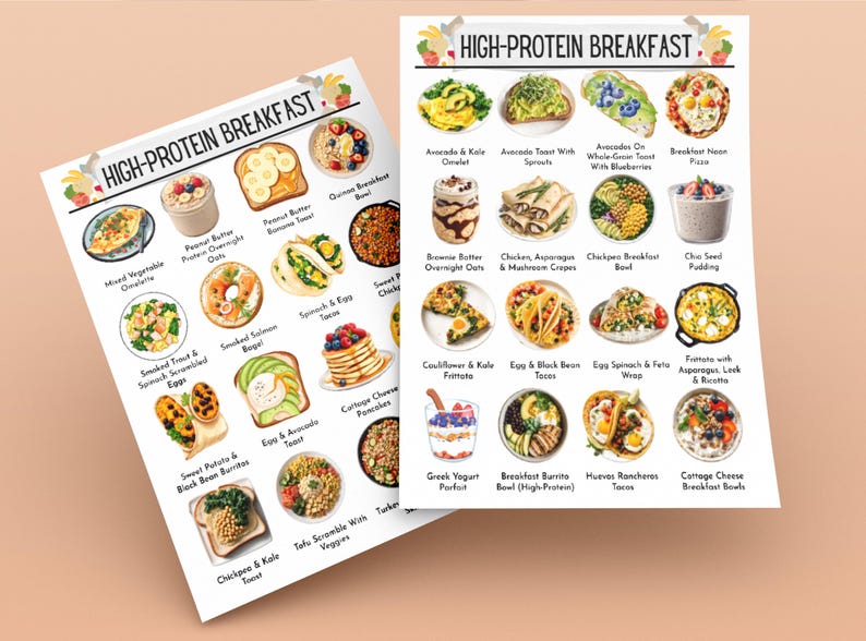 High Protein Meal Plan, High Protein Food List, Low Carb Keto Food List