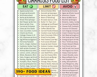 Cirrhosis Diet Food List, Low Sodium, Cirrhosis Grocery List, Liver Disease Nutrition Guide, Eat Limit Avoid Chart, Ascites, Printable PDF