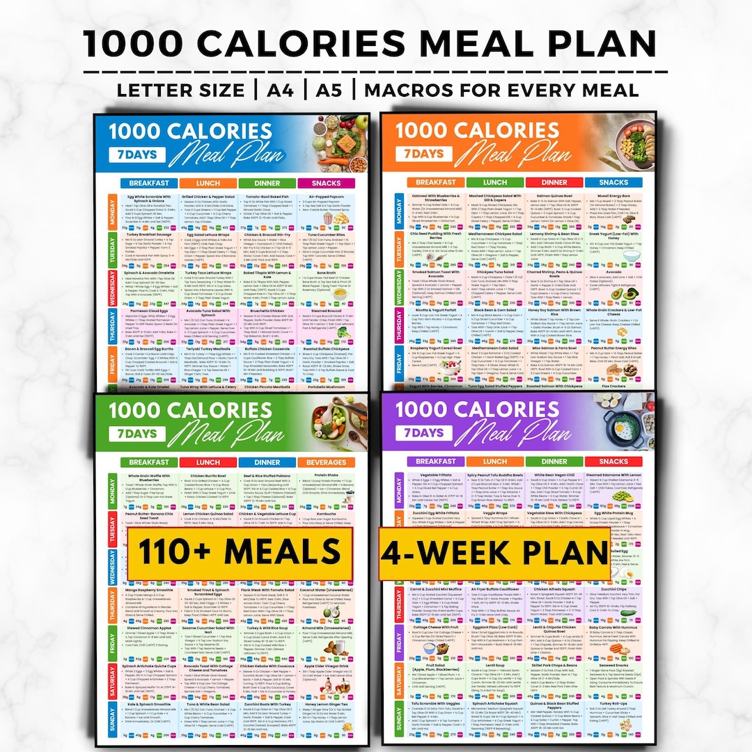 1000 Calories Meal Plan PDF, 28 Day 1000 Calories per Day Menu Low ...