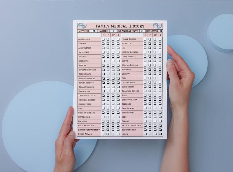 May include: A printable family medical history chart with a pink and white color scheme. The chart includes a list of common medical conditions and a space to check off if a family member has been diagnosed with the condition. The chart is divided into sections for mother, father, grandparents, and siblings.