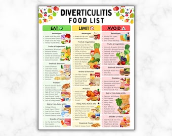 Diverticulitis Diet Food List, Diverticulitis Flare Up Foods, Eat, Limit, Avoid Foods For Gut Health, IBS, Low Fiber & Digestive Relief PDF