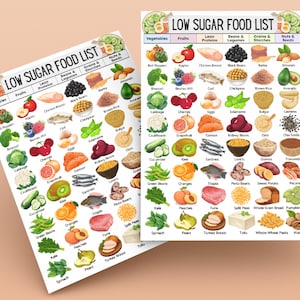 Diabetes Grocery Food List Printable, Diabetic Food To Eat, Low Glycemic Index Foods, Low Carb Foods, Type 2 Low Sugar Diet Chart, PDF image 4