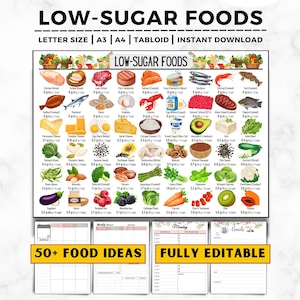 May include: A low-sugar foods chart, featuring illustrations of various foods such as meats, seafood, cheeses, vegetables, and fruits. The chart includes the text "LOW-SUGAR FOODS", "50+ FOOD IDEAS", and "FULLY EDITABLE".
