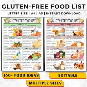 Gluten Free Food List, Gluten Free Grocery List, Gluten Free Shopping List PDF for Celiac Disease & Gluten Intolerance, Gluten Sensitivity
