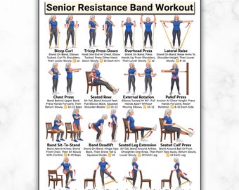 Senior Resistance Band Exercise Chart, Seated & Standing Strength Training Workout Elderly Fall Prevention Home Mobility Exercise Poster PDF