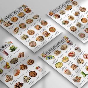 K&ouml;nnte beinhalten: Vier wei&szlig;e Bl&auml;tter mit bunten Bildern von Lebensmitteln und dem Text "Cholesterinarme Snacks", "Cholesterinarmes Mittagessen", "Cholesterinarmes Fr&uuml;hst&uuml;ck" und "Cholesterinarmes Abendessen".