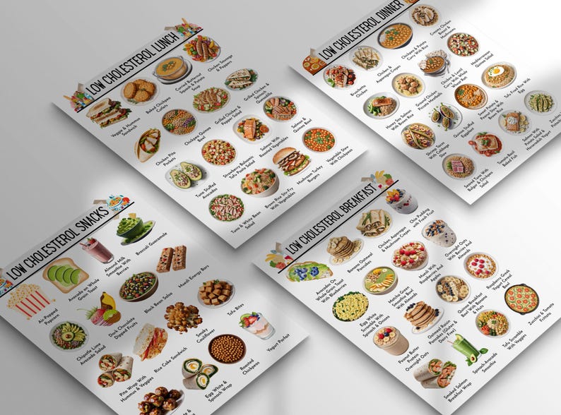 K&ouml;nnte beinhalten: Vier wei&szlig;e Bl&auml;tter mit bunten Bildern von Lebensmitteln und dem Text "Cholesterinarme Snacks", "Cholesterinarmes Mittagessen", "Cholesterinarmes Fr&uuml;hst&uuml;ck" und "Cholesterinarmes Abendessen".