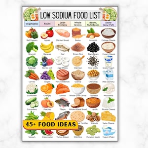 低ナトリウム食品リスト、高血圧、脳卒中、糖尿病のための低塩食プラン、心臓の健康ガイド、DASHチャート
