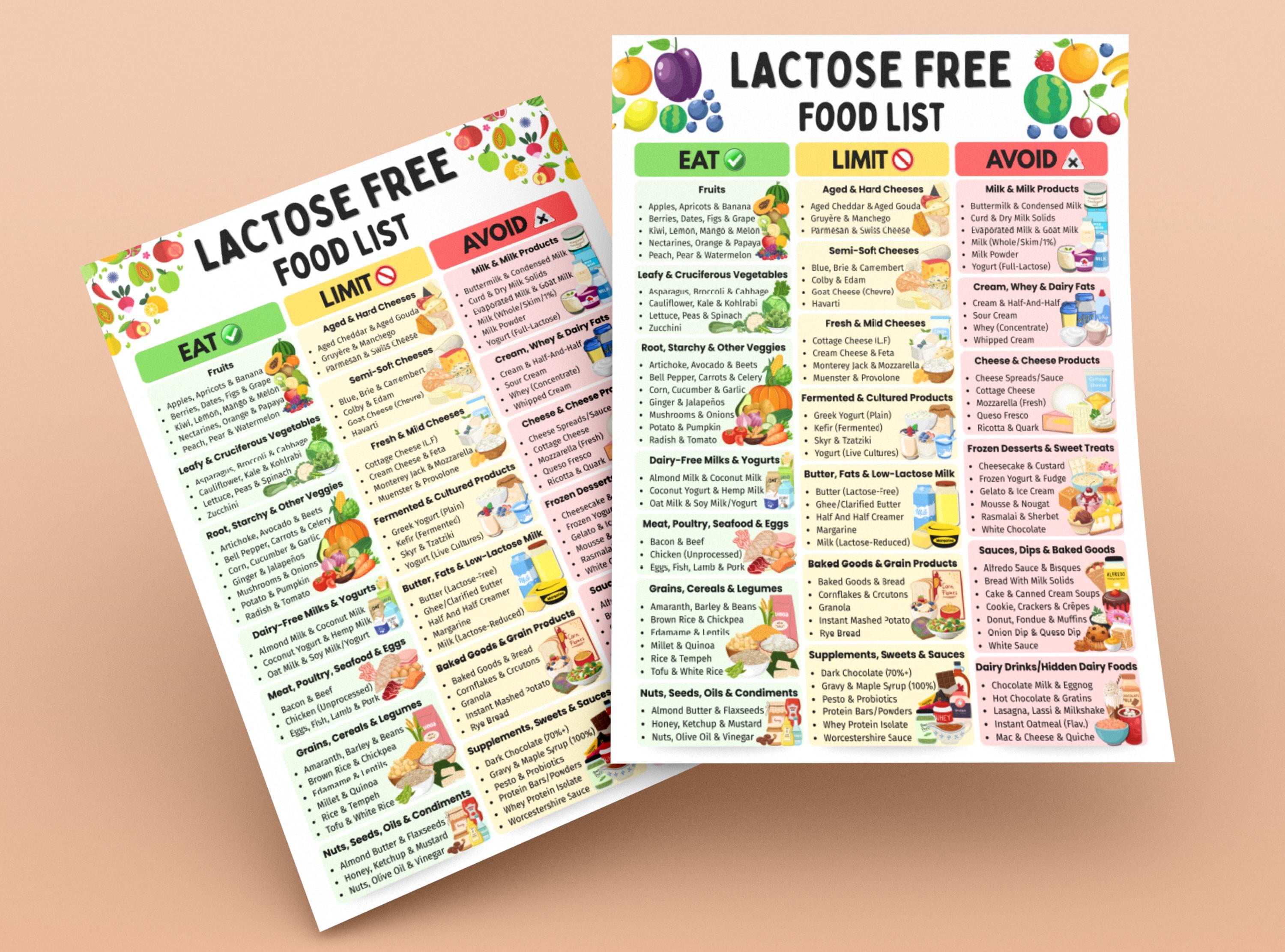 Lactose Free Food List, Dairy Free Chart, Gut Health Diet Guide ...