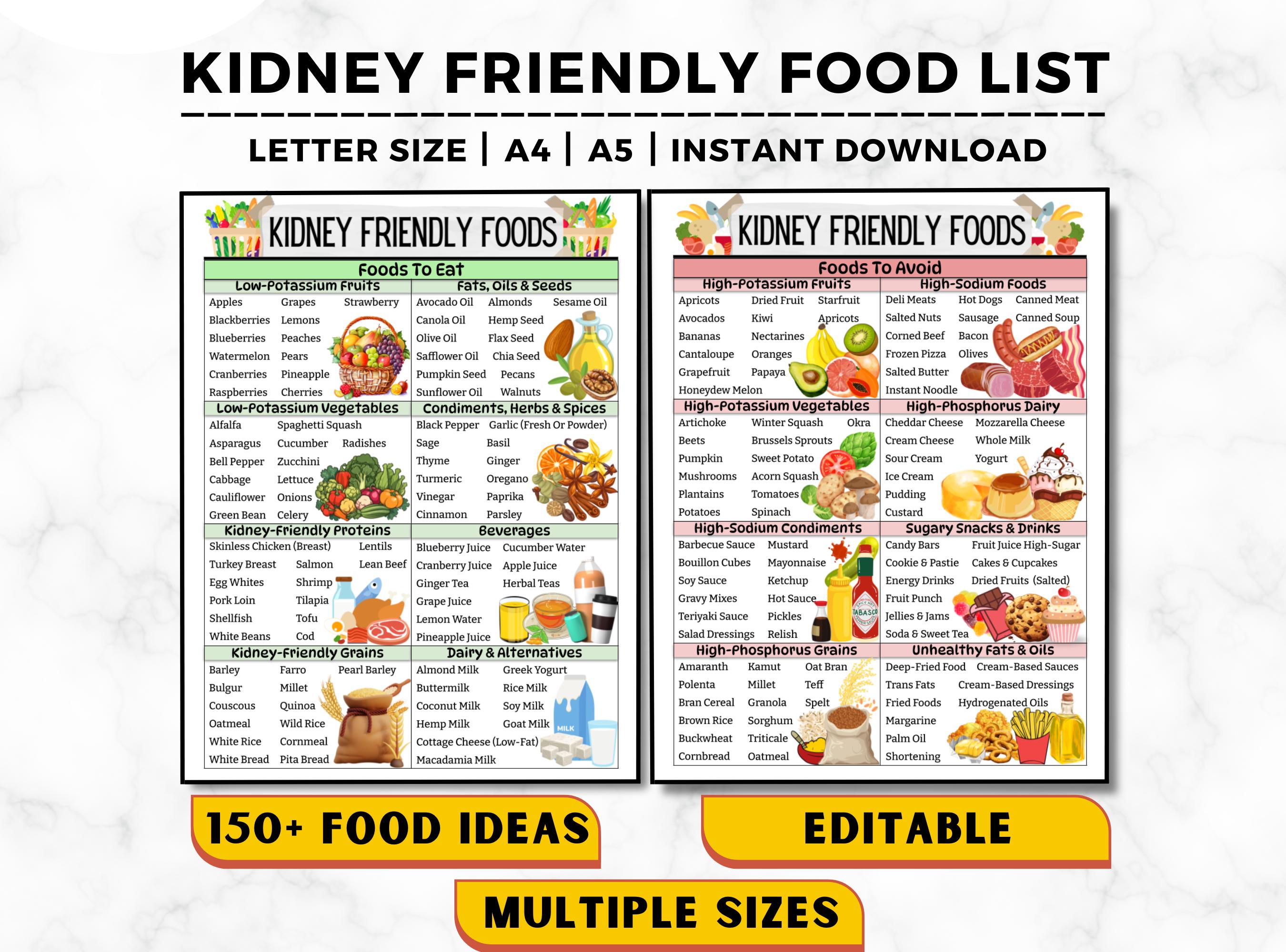Kidney Friendly Food Chart, Kidney Disease Food List, Kidney Diet Chart ...