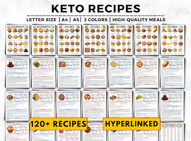 May include: A collection of keto recipe cards with various meal options, including breakfast, lunch, dinner, and snacks. The cards are organized by meal type and feature colorful food images. Text on the cards includes "KETO RECIPES", "120+ RECIPES", and "HYPERLINKED".