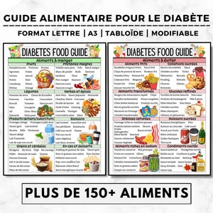 Elenco di alimenti per diabetici, tabella alimentare francese per diabetici, cibo prediabetico, dieta diabetica, piano alimentare per diabetici, generi alimentari per diabetici, poster di alimenti per diabetici