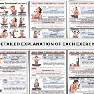 Puede incluir: Un gr&aacute;fico detallado con ilustraciones y texto que explica varios ejercicios de estimulaci&oacute;n del nervio vago. Los ejercicios incluyen respiraci&oacute;n profunda, terapia de risa y otros, con instrucciones y diagramas para cada uno.