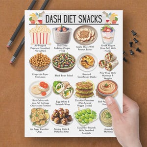 Puede incluir: Una gu&iacute;a ilustrada titulada "DASH DIET SNACKS" que muestra ideas de snacks saludables. La imagen incluye palomitas de ma&iacute;z infladas, pud&iacute;n de semillas de ch&iacute;a, rodajas de manzana con mantequilla de man&iacute;, yogur griego y m&aacute;s. La imagen est&aacute; sostenida por una mano.